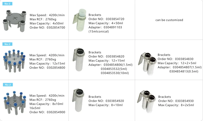 Factory Price Max Speed 5000rpm Laboratory Clinical Centrifuge for Lab Hospital