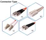 OM2 Multi Mode Fiber Optic Accessories Jumper Fc Lc Patch Cord MM 10 Meters