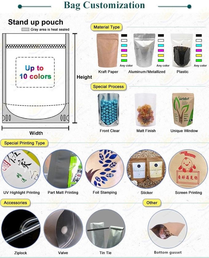 Hambuger Box Sos bag Tin Tie Bag Bakery bag Kraft paper bag Coffee cup sleeves Soup bowl Ice cream cups Kraft food cont