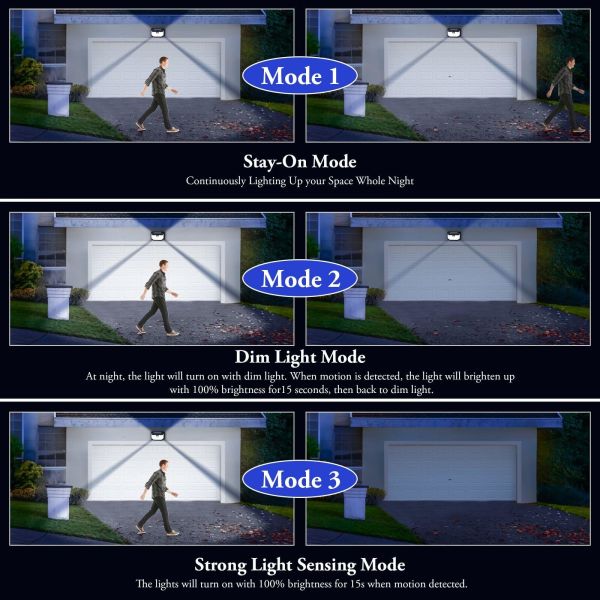 PIR Motion-Sensing Solar Wall Light | Outdoor Garden & Corridor Security Lighting