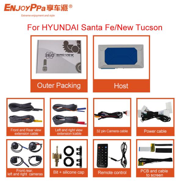 360 Degree Bird View Car Camera System For HYUNDAI Santa Fe With 4 Wide angle