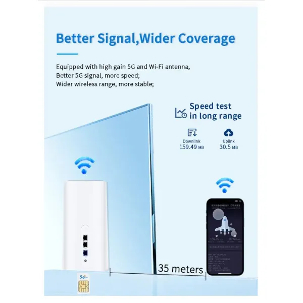 5g Router Support L2tp and Pptp VPN Client, Allow The Communication Between VPN Server.