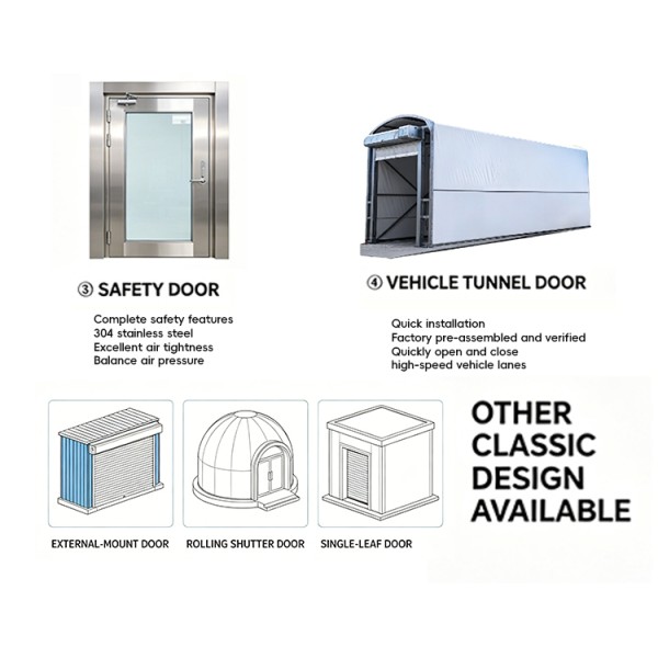 Rail-Mounted Retractable Foundation Pit Enclosure System with Motorized Telescoping Frame for Crane Access & All-Weather Excavation