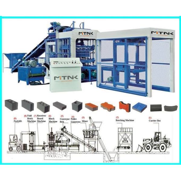 MQT5-15 Simple Line Cement Block Making Machine