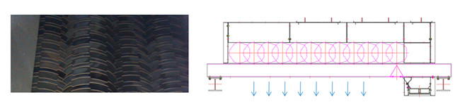Wind Forming Station Particle Board Forming Machine Full automatic particle board production line