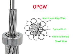 Wholesale OPGW ADSS Fiber Optic Cable 24B1.3 Range 60 130 Power Telecommunication Outer material Metal wires from china suppliers