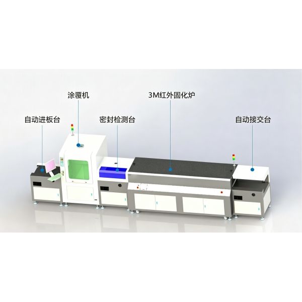 High precision SMT PCB whole board coating machine