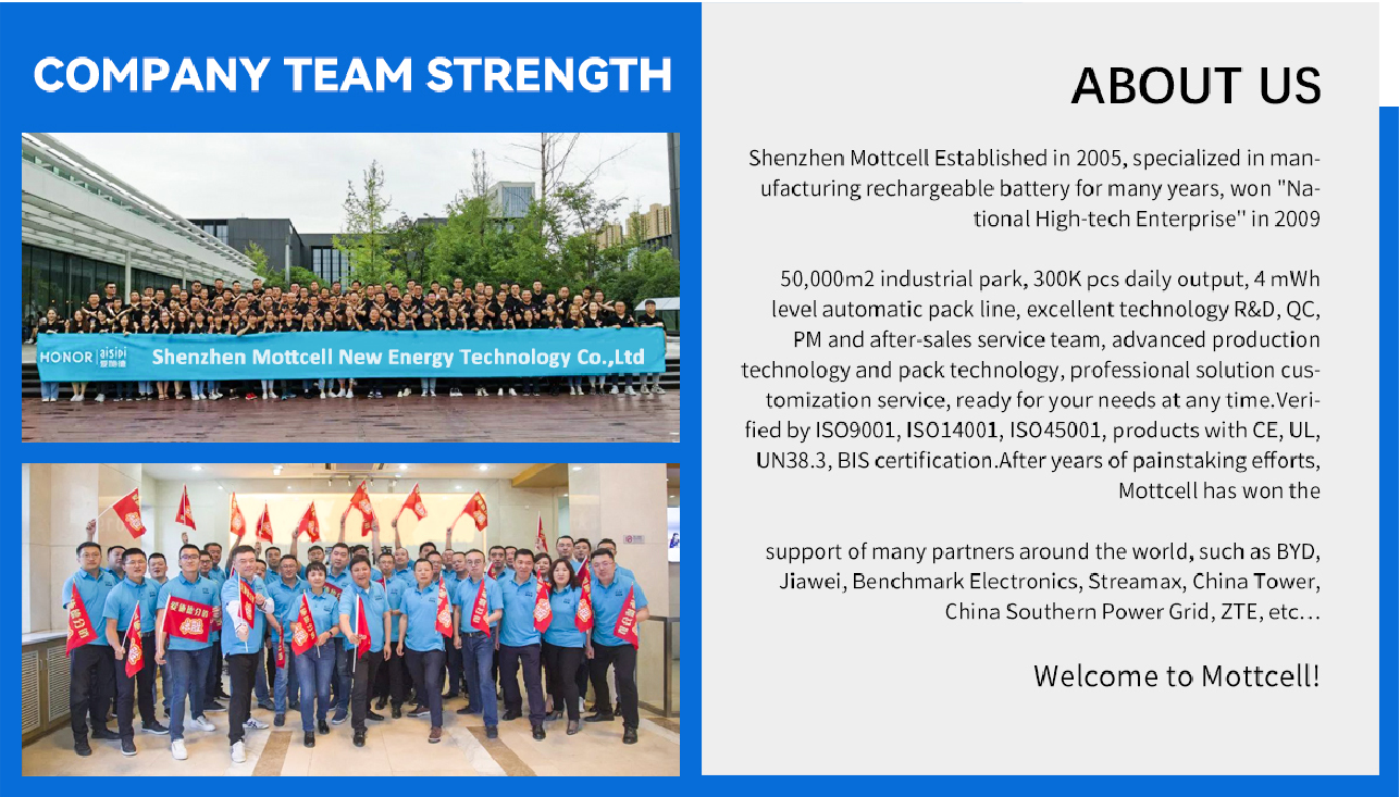 18650 3.7V 3000mAh Li Ion Battery Cells For Toys Consumer Electronics