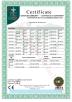 Shijiazhuang Shunjinguangao Trade Co., Ltd Certifications