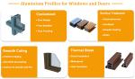 Anodized Extrusion Aluminium Door Frame Profile For Glass Sliding Door