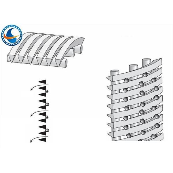Non Magnetic Sand Control Wedge Wire Screen Pipe