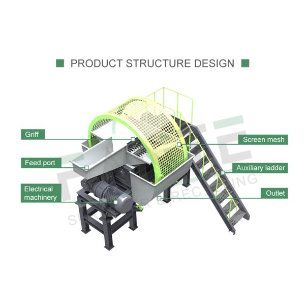 Car Truck Tire Shredder Machine Tyre Cutting Machine Tyre Shredding Equipment