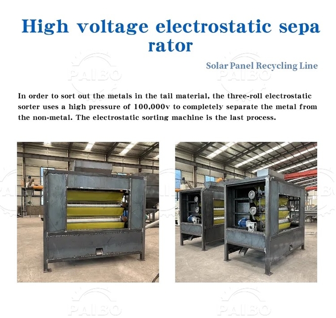 Eco-Friendly PV Modules Recycling Machine Powered by Engine Oil Recycling Technology