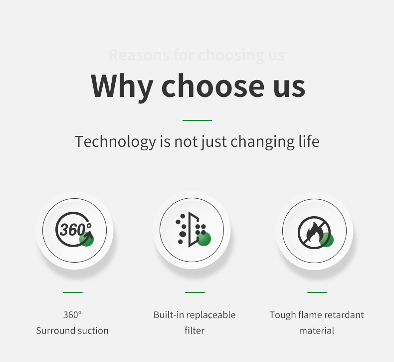 Smokeless Ashtray with Air Purifier: Keep Your Indoor and Outdoor Spaces Clean and Smoke-Free with Smart Air purifiers Car Home