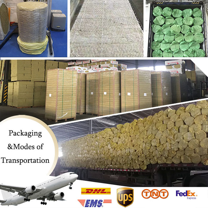 Fireproof Rockwool Wire Mesh Blanket Insulation Sound Absorption Mineral Wool Roll
