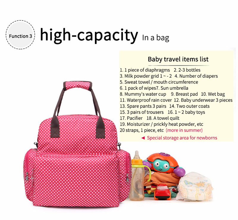 Waterproof Anti-theft Nappy Tote Diaper Bag Multi-Function Travel Backpack Maternity Diaper Shoulder Bag with Changing Mat