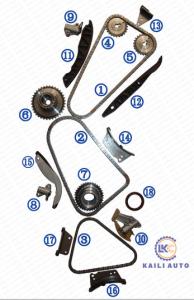 Wholesale HYUNDAI H-1 KIA Timing Chain 2.5 CRDI 24351-4A020 98L from china suppliers