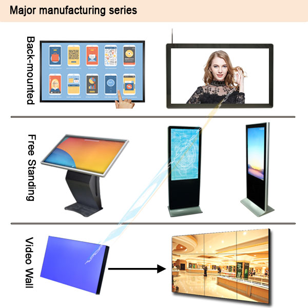 HD Customized Advertising Player Seamless LCD Video Wall Splicing Screen