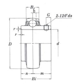 Wholesale Pillow blocks UC3 series UC317-52 UC317 from china suppliers