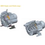 4RB Industrial Fan Side Channel High Pressure Compressor Blower Electric