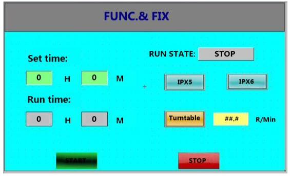 IPX5 & IPX6 Water Shower Test Chamber Electronics Water-proof Testing Simulation Environmental Test Chamber