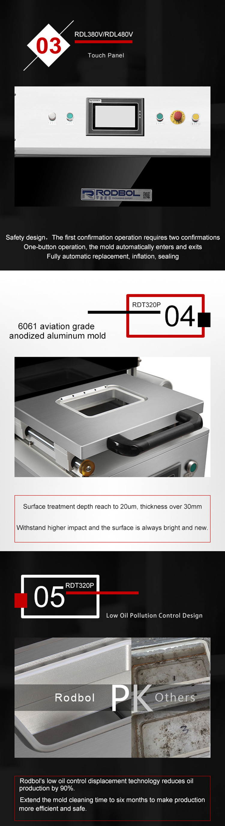 MAP Stainless Steel Vacuum Sealer Industrial Food Vacuum Sealer Machine