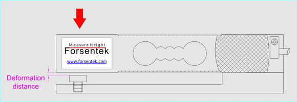 weight measurement sensor with overload protection
