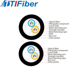Wholesale 4 6 8 12 16 24 Core GYFY G652D Duct Fiber Optic Cable With PE Sheath from china suppliers