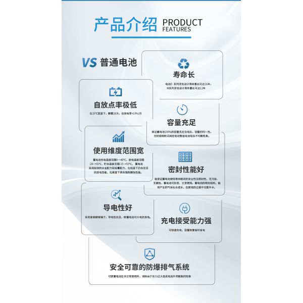 GFM-600 Lead Acid Battery 2V600Ah 181mm Width for UPS Power and Solar Energy Storage