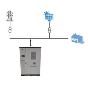 Wholesale Industrial Energy Storage System 100KW 215KWH On Grid Solar System CE Standards Compliance from china suppliers