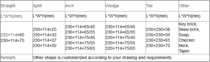 International Standard Semi-Graphite Silicon Carbide Carbon Brick for Kiln Refractory