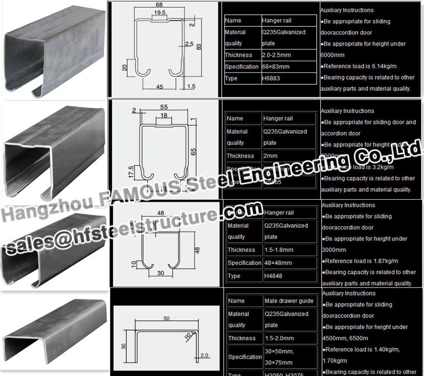 Industry Sliding Door Steel Workshop And Warehouse