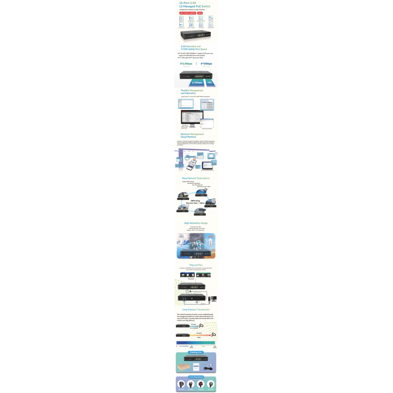 12 Port 2.5G Managed PoE Switch Shock Resistant With L3 Network Management