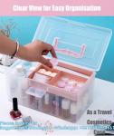 Office Supply Art & Craft Storage Box, Sewing Box Organiser Large With A