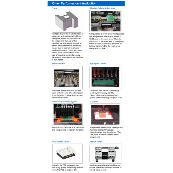 Full-automatic Pick and Place SMT Machine CHM-751 Neoden SMT Feeder LED Making Machines
