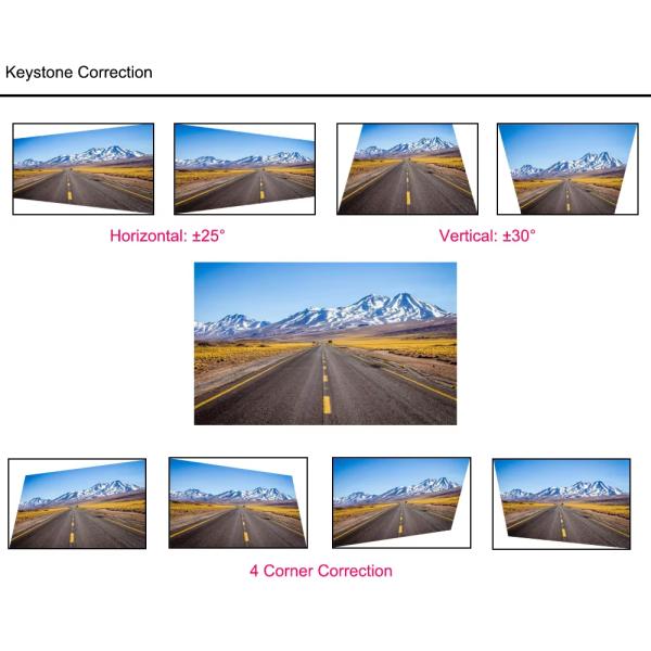 3LCD Laser Projectors 8200 ANSI Lumens Full HD Cinema Education Business Classroom Meeting Room Museum Smart Projectors