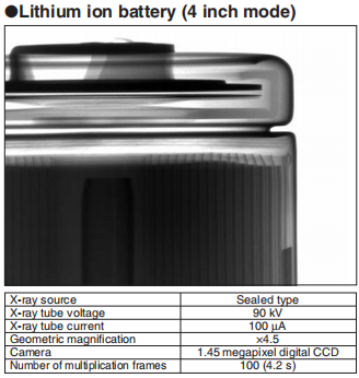 Hamamatsu X Ray Image Intensifier 44 Lp/Cm Resolution 22cm Model