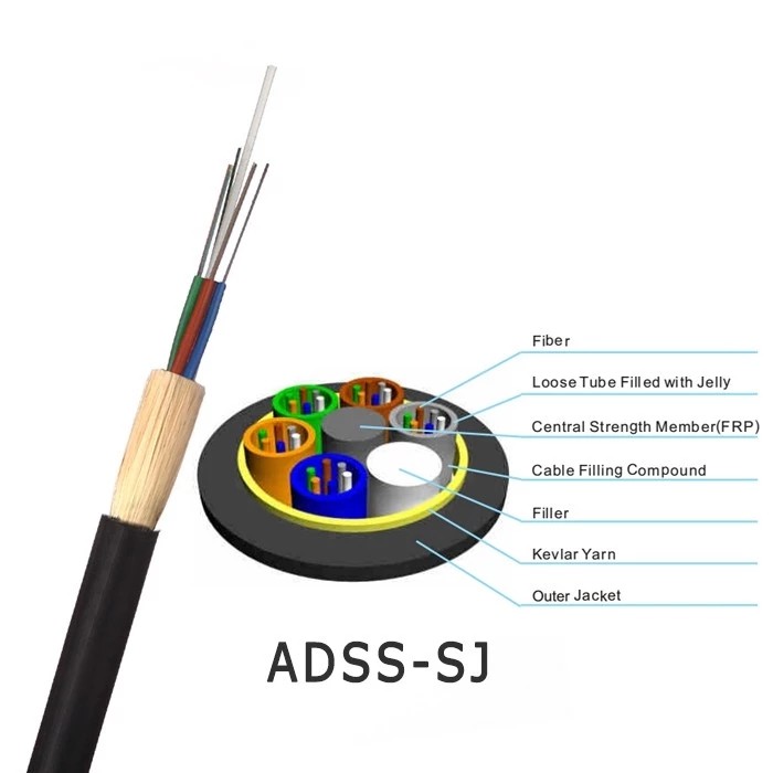 purchase fiber optic cable ADSS cable FRP black single HDPE sheath Aerial