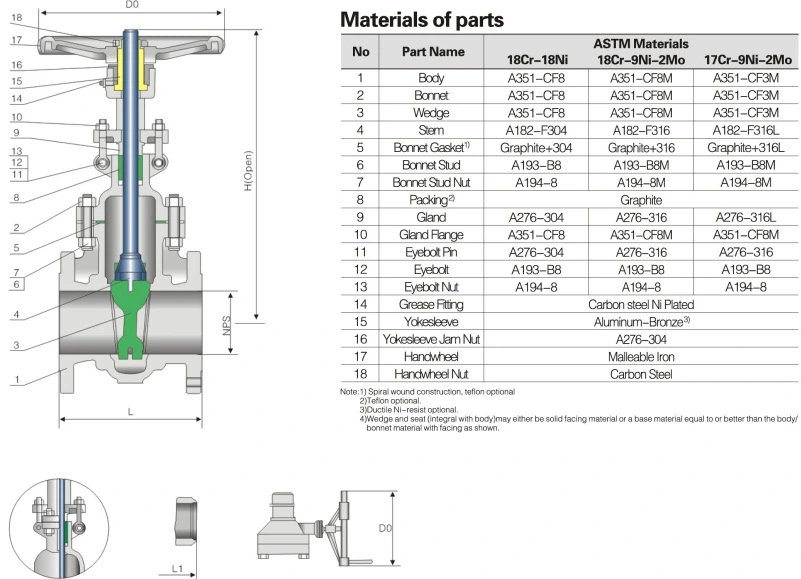 Austenitic Stainless Steel A351 Cn7m Industrial Gate Valve RF