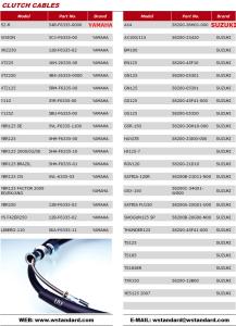 Wholesale Motorcycle Clutch Cable CD70 JH70 C100 GN5 EX5 CG125 CDI125 TITAN125 CG150-200 from china suppliers
