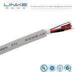UL Certified Cable US Currency Medium Voltage Power Cable Fpe Insulated Cable