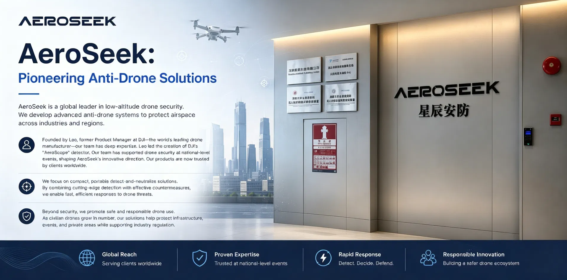 Portable Handheld Drone Detector with 3km Detection Range and 6GHz Frequency Band for Anti-Drone Security