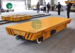 Battery Power 200 Ton Pallet Metallurgy Industry Crane Transfer Container Rail
