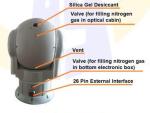High Accuracy 2 Axis Infrared EO Sensor 1920x1080 With VOX Uncooled FPA Detector