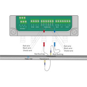 Wholesale ST501 Insertion Ultrasonic Flowmeter For Reducing Pressure from china suppliers