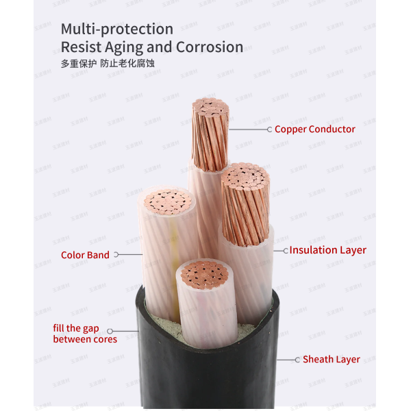 LSZH Low Smoke Zero Halogen Cable Flame Retardant V0 Grade For Safe Power Supply