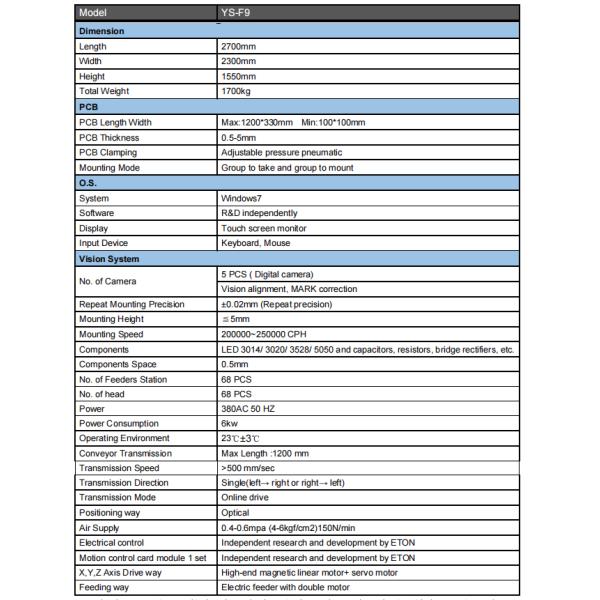 Dual arm magnetic linear LED highspeed pick and place machine 1