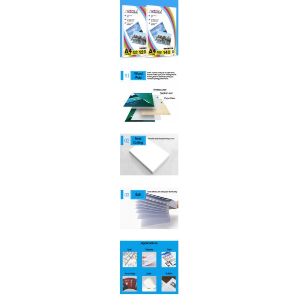 Double Sided Matte Inkjet Photo Paper