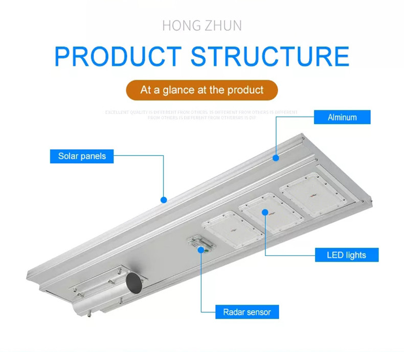All In One Integrated Solar Street Light 200W 4 Heads 1000x320x50mm