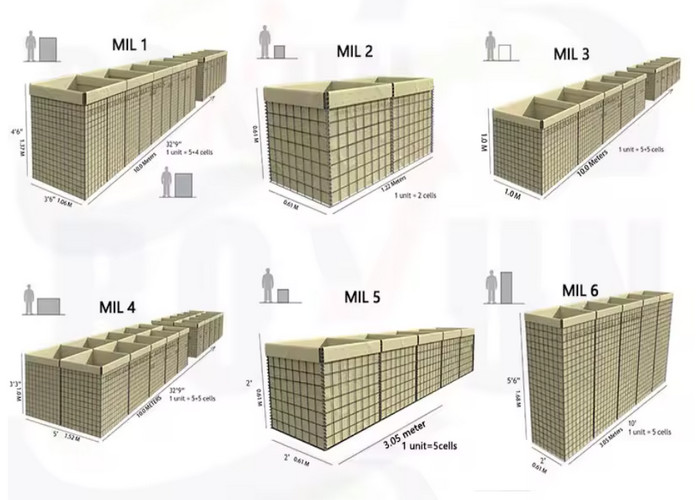 5mm Wire Defensive Barrier 20 Cells 1*1*1M 1*1*5M Flexibility Black Welded Mesh Shield Guardian